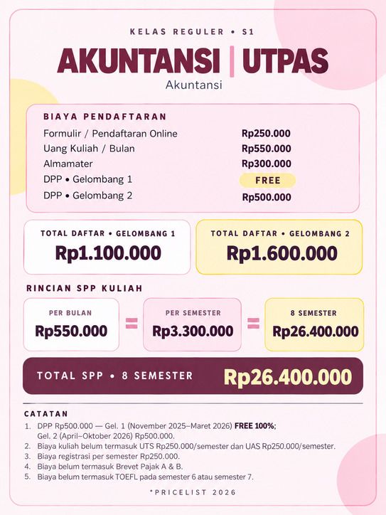 Daftar Harga