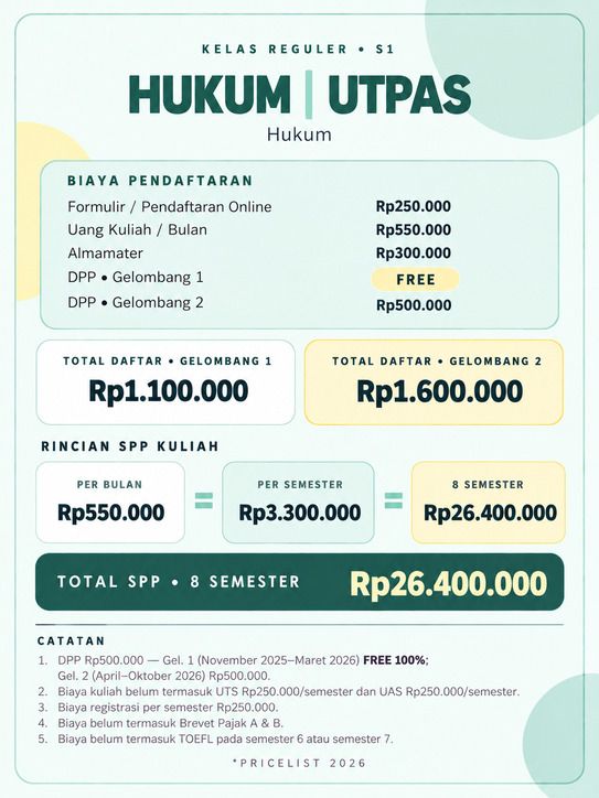 Daftar Harga