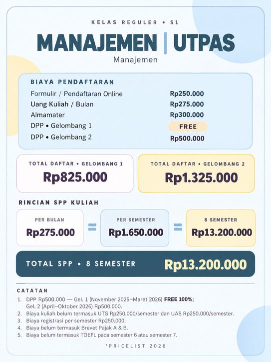 Daftar Harga